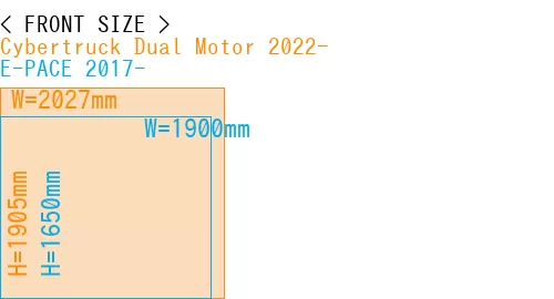 #Cybertruck Dual Motor 2022- + E-PACE 2017-